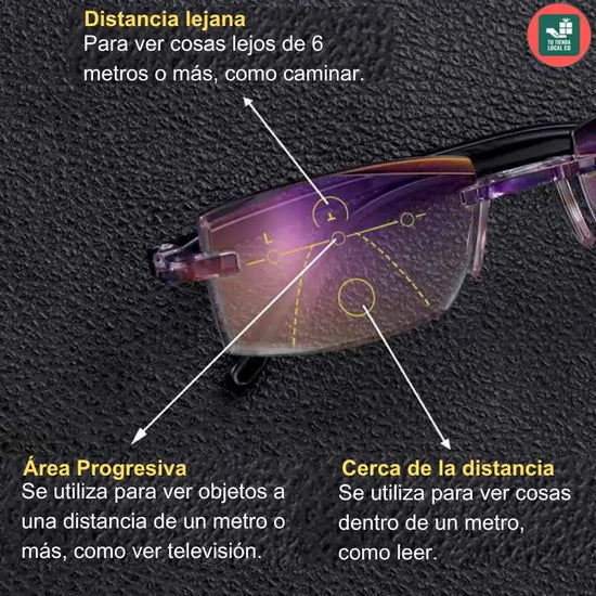 GAFAS FOTOCROMATICA TR90 - COMPRA 1 Y LLÉVATE 2